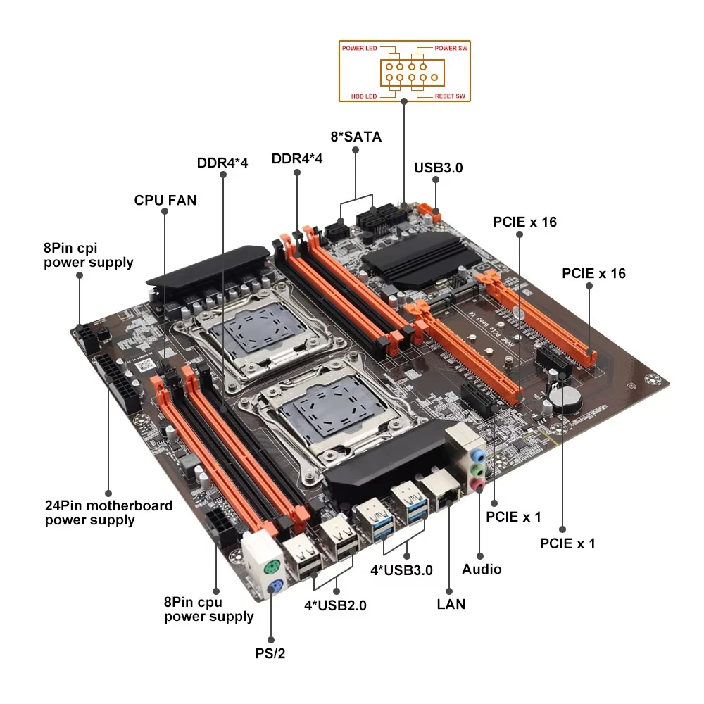 Kit de Placa Base para Juegos  - X99 Dual Cpu Motherboard Combo reseña y precio